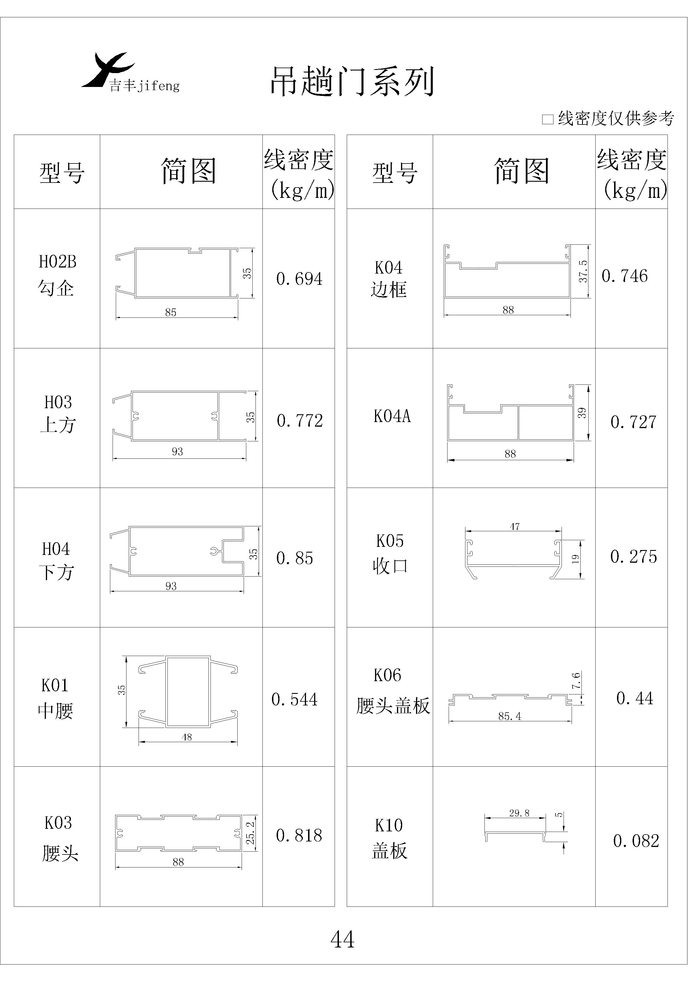吉豐鋁業(yè)鋁型材吊趟門系列