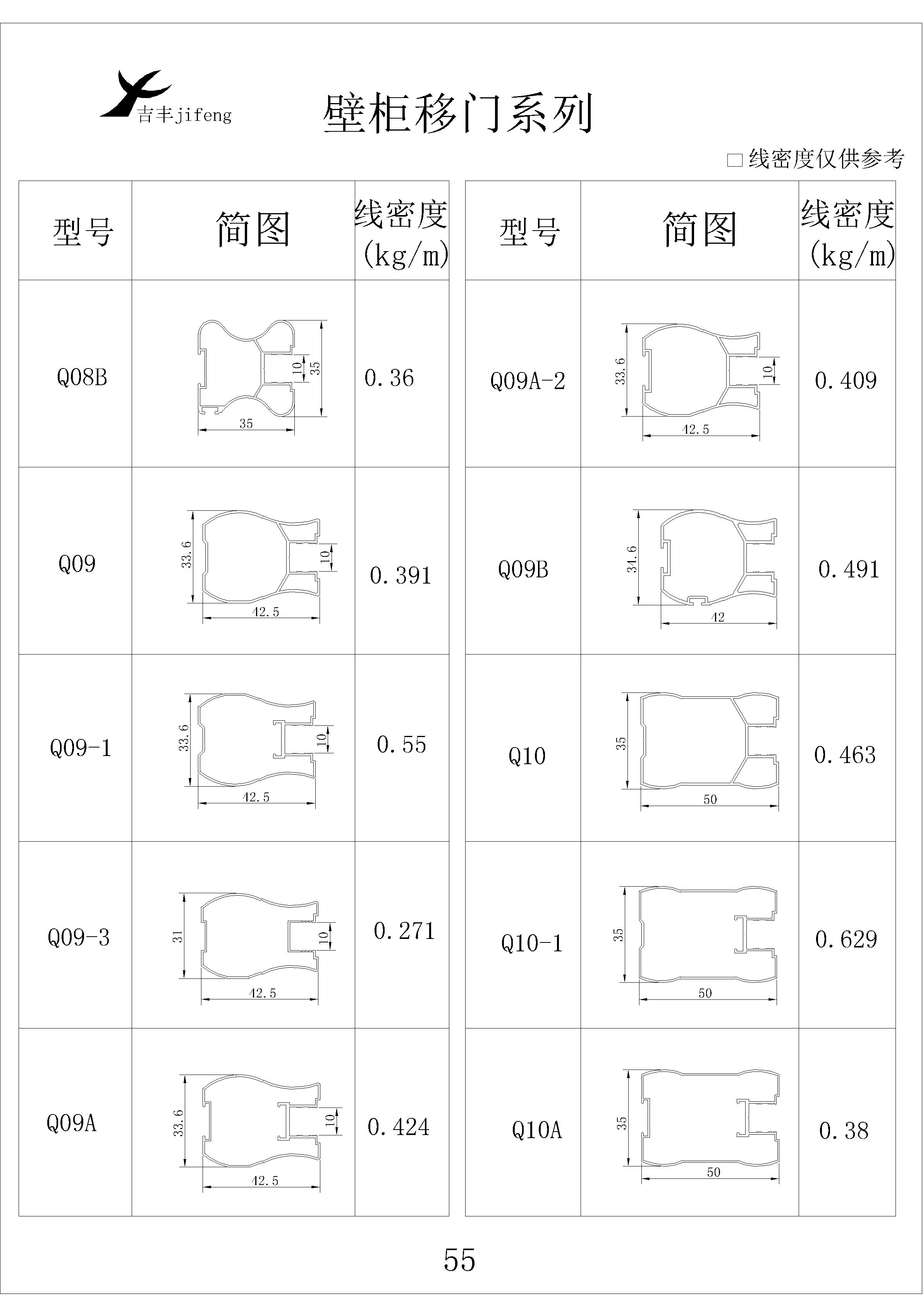 吉豐鋁業(yè)鋁型材壁柜移門(mén)系列