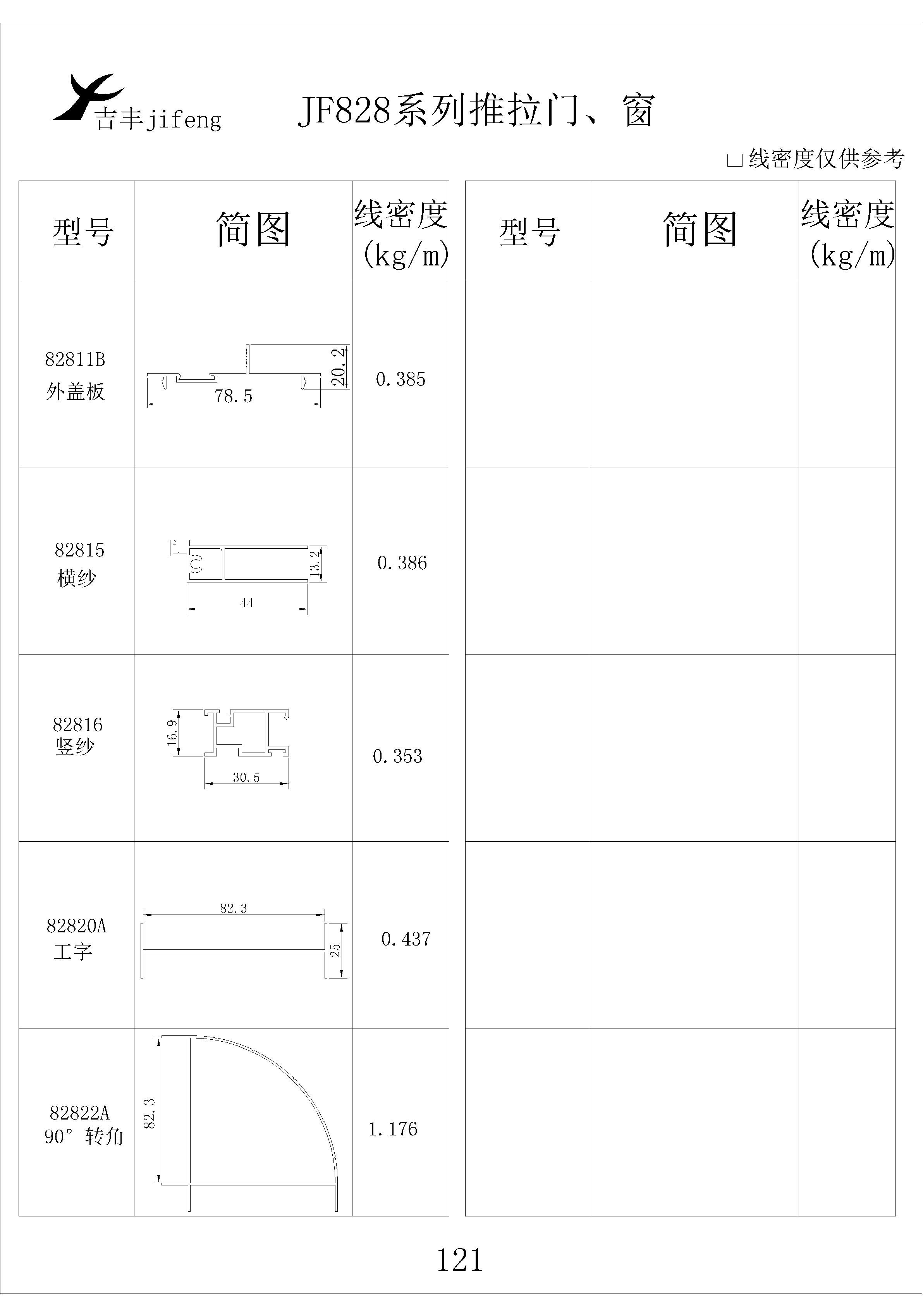 吉豐鋁業(yè)鋁型材JF828推拉門(mén)，窗系列